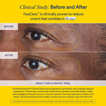 Ritual Hyaluronic Acid Skin Supplement - With Hyabest® and Ceratiq® - HyaCera Clinically Proven to Reduce Wrinkles, Fine Lines & Improve Skin Smoothness - PrimeBioHealth - canada supplements
