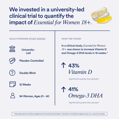 Ritual Multivitamin for Women 18+ with Vitamin D3 for Immune Support*, Vegan Omega 3 DHA, B12, Iron - PrimeBioHealth - canada supplements