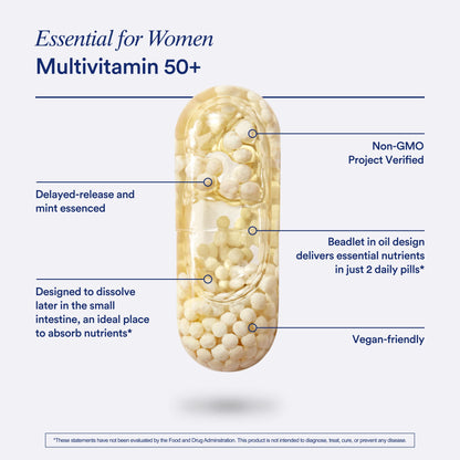 Ritual Women’s 50+ Daily Multivitamin - Key Essential Vitamins and Minerals to Support Menopause, Energy, Heart, Bone, Brain Health* - Including Folate - PrimeBioHealth - canada supplements