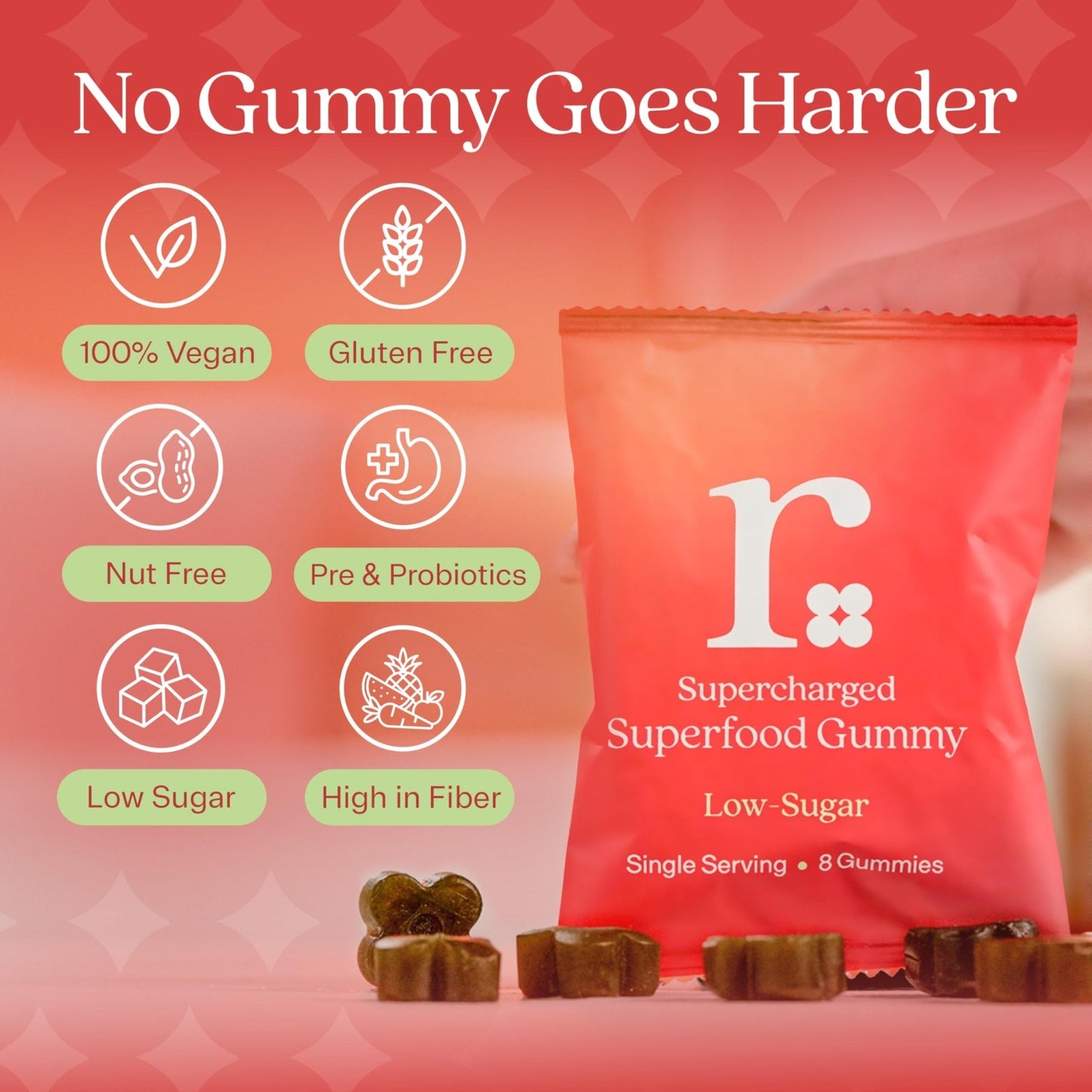 Rizz Low Sugar Green Gummies - 60+ Superfoods 6g Fiber - Prebiotic and Probiotic Gummies - Vegan Multivitamins for Women & Men - Gluten Free - Mushroom, - PrimeBioHealth - canada supplements