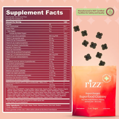 Rizz Low Sugar Green Gummies - 60+ Superfoods 6g Fiber - Prebiotic and Probiotic Gummies - Vegan Multivitamins for Women & Men - Gluten Free - Mushroom, - PrimeBioHealth - canada supplements