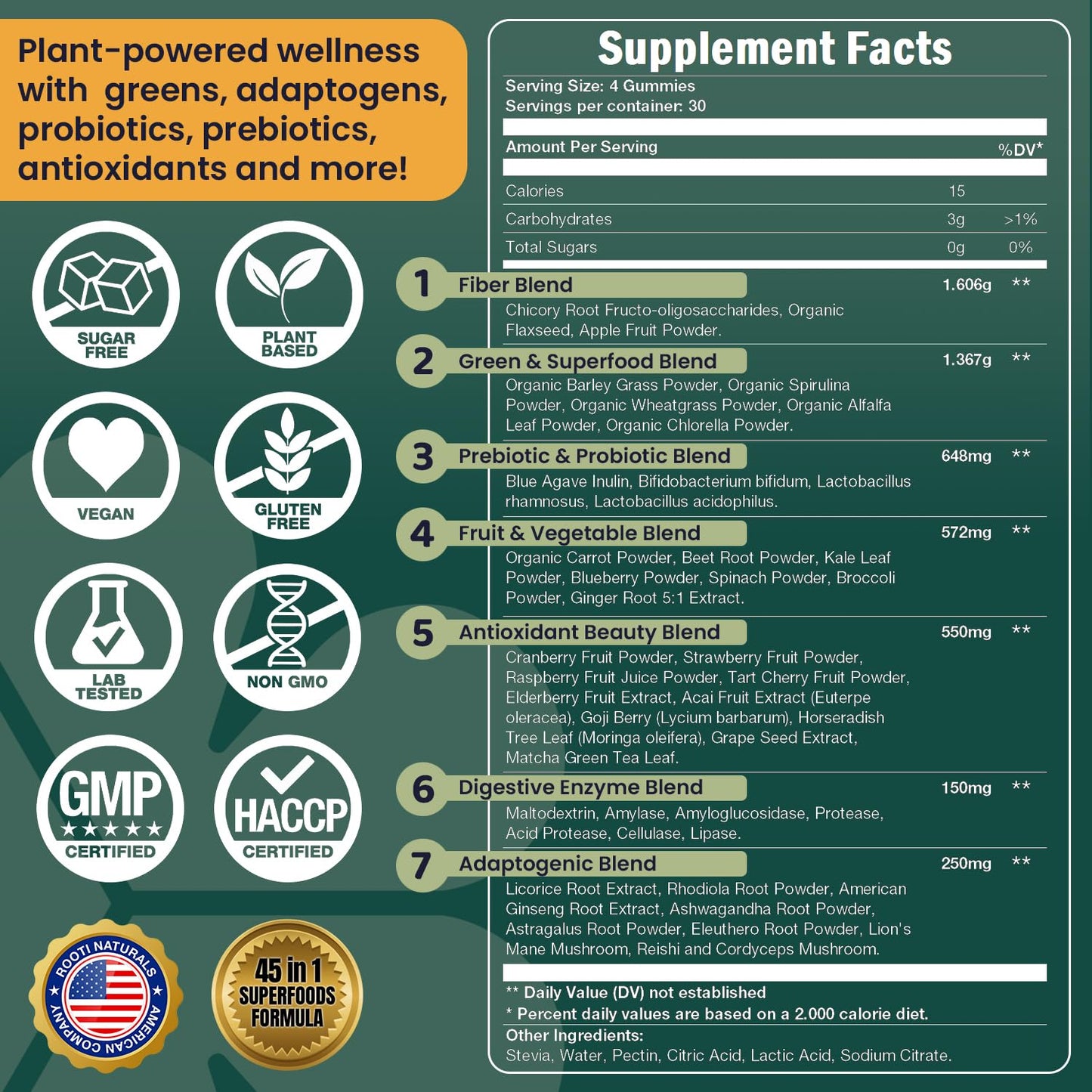 ROOTI Greens + Superfoods Gummies for Adults – 7-in-1 Whole Food Supplement, Spirulina, Lion’s Mane, Probiotics, Fiber & Digestive Enzymes Vegan, Sugar-Free, - PrimeBioHealth - canada supplements