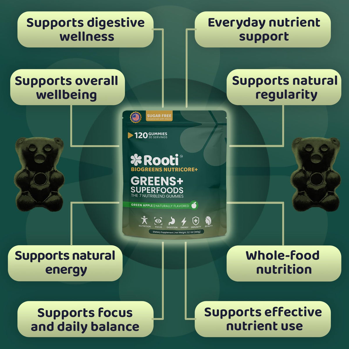 ROOTI Greens + Superfoods Gummies for Adults – 7-in-1 Whole Food Supplement, Spirulina, Lion’s Mane, Probiotics, Fiber & Digestive Enzymes Vegan, Sugar-Free, - PrimeBioHealth - canada supplements