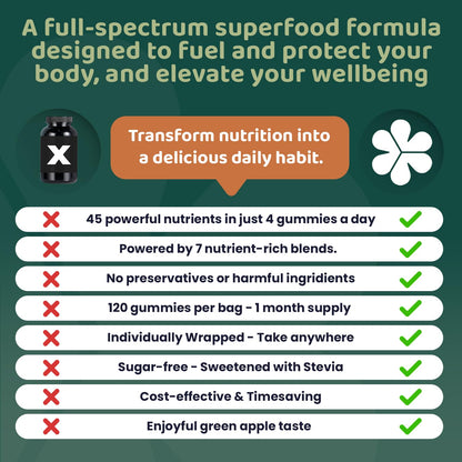 ROOTI Greens + Superfoods Gummies for Adults – 7-in-1 Whole Food Supplement, Spirulina, Lion’s Mane, Probiotics, Fiber & Digestive Enzymes Vegan, Sugar-Free, - PrimeBioHealth - canada supplements