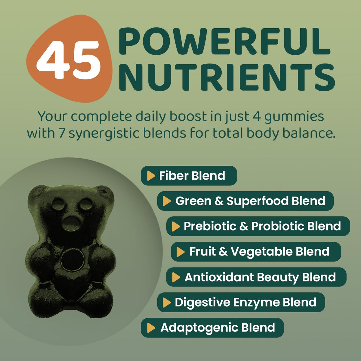 ROOTI Greens + Superfoods Gummies for Adults – 7-in-1 Whole Food Supplement, Spirulina, Lion’s Mane, Probiotics, Fiber & Digestive Enzymes Vegan, Sugar-Free, - PrimeBioHealth - canada supplements