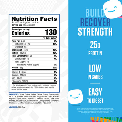 RYSE Loaded Protein Powder - Jet-Puffed Marshmallow - 25g Whey Protein Isolate & Concentrate with Prebiotic Fiber & MCTs - Low Carb, Low Sugar, Digestive-Friendly - 27 Servings / 2 lb Tub - PrimeBioHealth - canada supplements