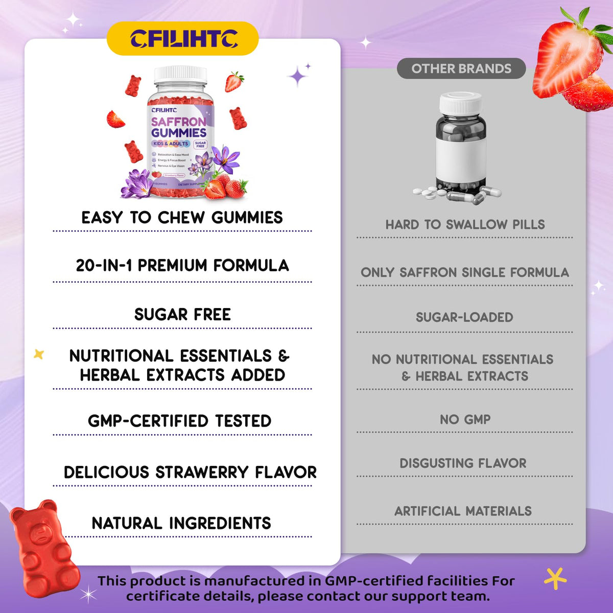 Saffron Gummies for Kids & Adults, 20-in-1 Saffron Supplements with 88.5mg Saffron Extract, B6, B12, C, D3, Magnesium for Calm, Focus, Nerve, Sugar Free, Vegan - PrimeBioHealth - canada supplements
