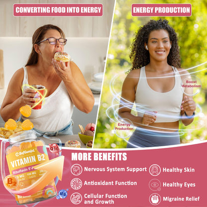 Safgumjel Vitamin B2 Gummies | Riboflavin 400mg with Magnesium & CoQ10 for Migraine Relief & Headache Relief | Sugar Free, Vegan, Strawberry Flavor, 60 Count - PrimeBioHealth - canada supplements