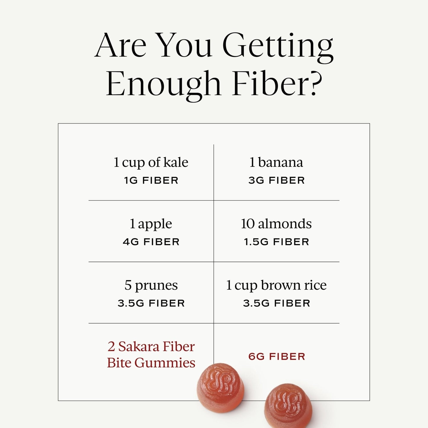 SAKARA Fiber Gummies for Gut Health & Digestive Support | 6g Prebiotic Fiber | Sugar-Free, Plant-Based | Strawberry Lemonade | 60 Count - PrimeBioHealth - canada supplements