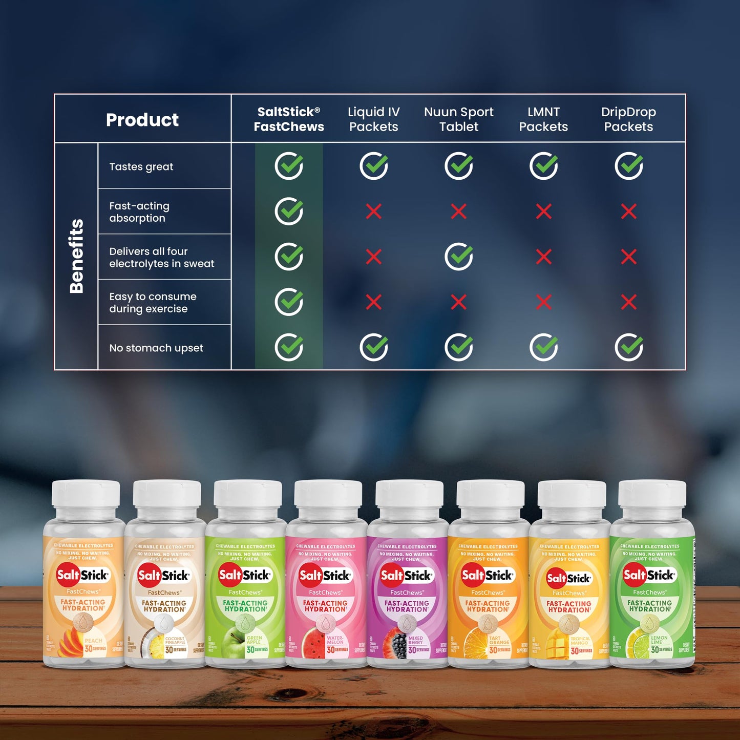 SaltStick Electrolyte FastChews - 60 Mixed Berry Chewable Tablets - Salt Tablets for Running and Hydration, Electrolyte Chews - 60 Count Bottle - PrimeBioHealth - canada supplements