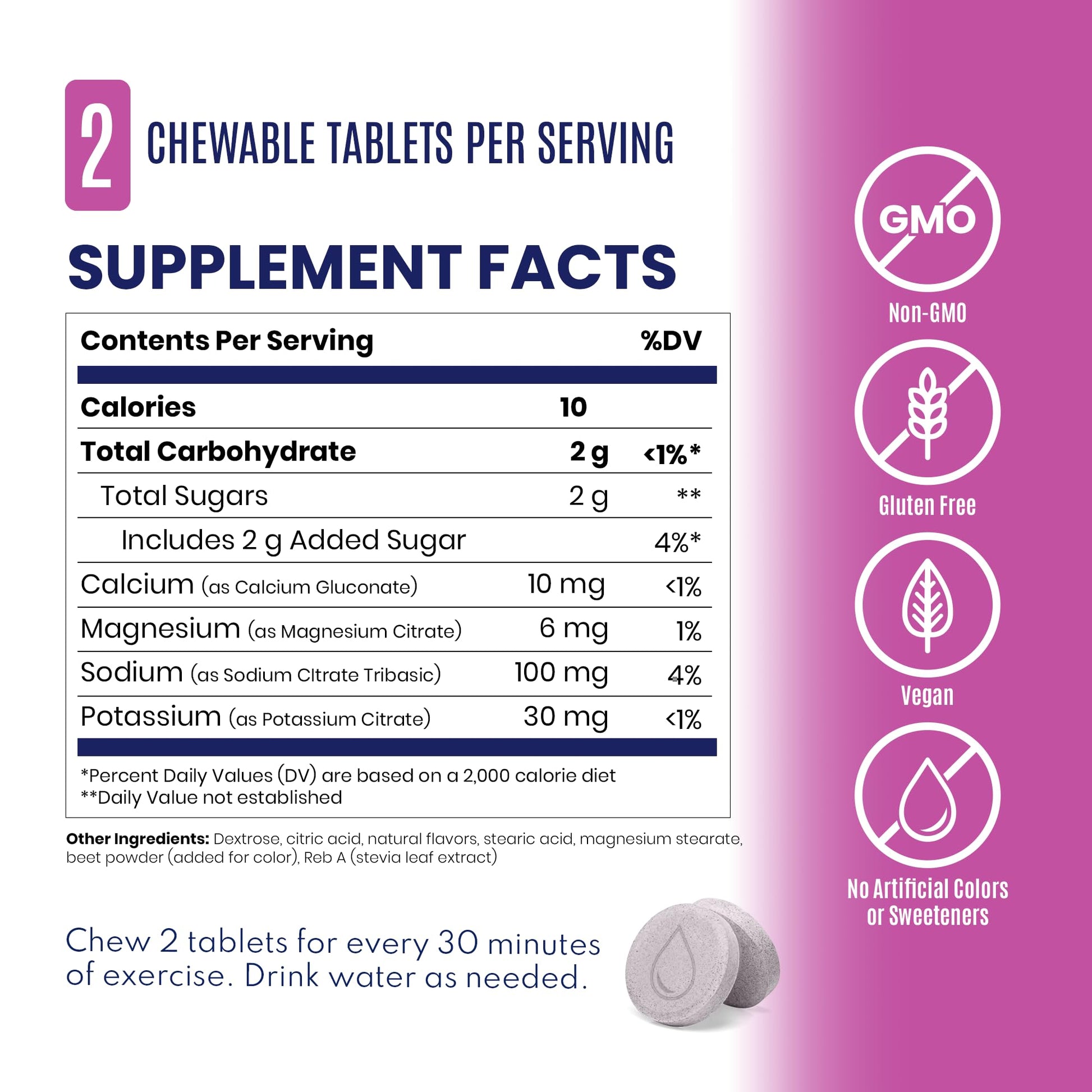 SaltStick Electrolyte FastChews - 60 Mixed Berry Chewable Tablets - Salt Tablets for Running and Hydration, Electrolyte Chews - 60 Count Bottle - PrimeBioHealth - canada supplements