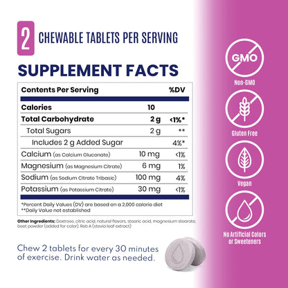 SaltStick Electrolyte FastChews - 60 Mixed Berry Chewable Tablets - Salt Tablets for Running and Hydration, Electrolyte Chews - 60 Count Bottle - PrimeBioHealth - canada supplements