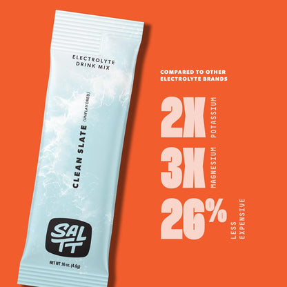 SALTT Electrolytes Powder Unflavored Drink Mix - Clean Slate - 30 Hydration Packets - Magnesium, Potassium, Sodium, Trace Minerals - Zero Sugar - PrimeBioHealth - canada supplements