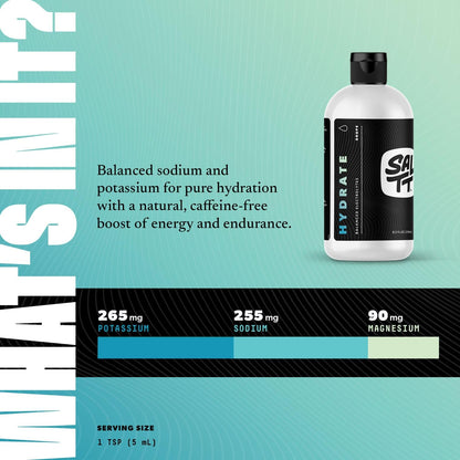 SALTT - Hydrate (8.3 oz) - Electrolytes Drops - Energy Boost - Sodium, Potassium, Magnesium, Zinc, Copper - Unflavored - Ultra Low Carb - Zero Sugar, Vegan, Gluten Free, Non GMO - By Keto Chow - PrimeBioHealth - canada supplements