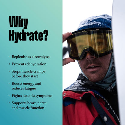 SALTT - Hydrate (8.3 oz) - Electrolytes Drops - Energy Boost - Sodium, Potassium, Magnesium, Zinc, Copper - Unflavored - Ultra Low Carb - Zero Sugar, Vegan, Gluten Free, Non GMO - By Keto Chow - PrimeBioHealth - canada supplements