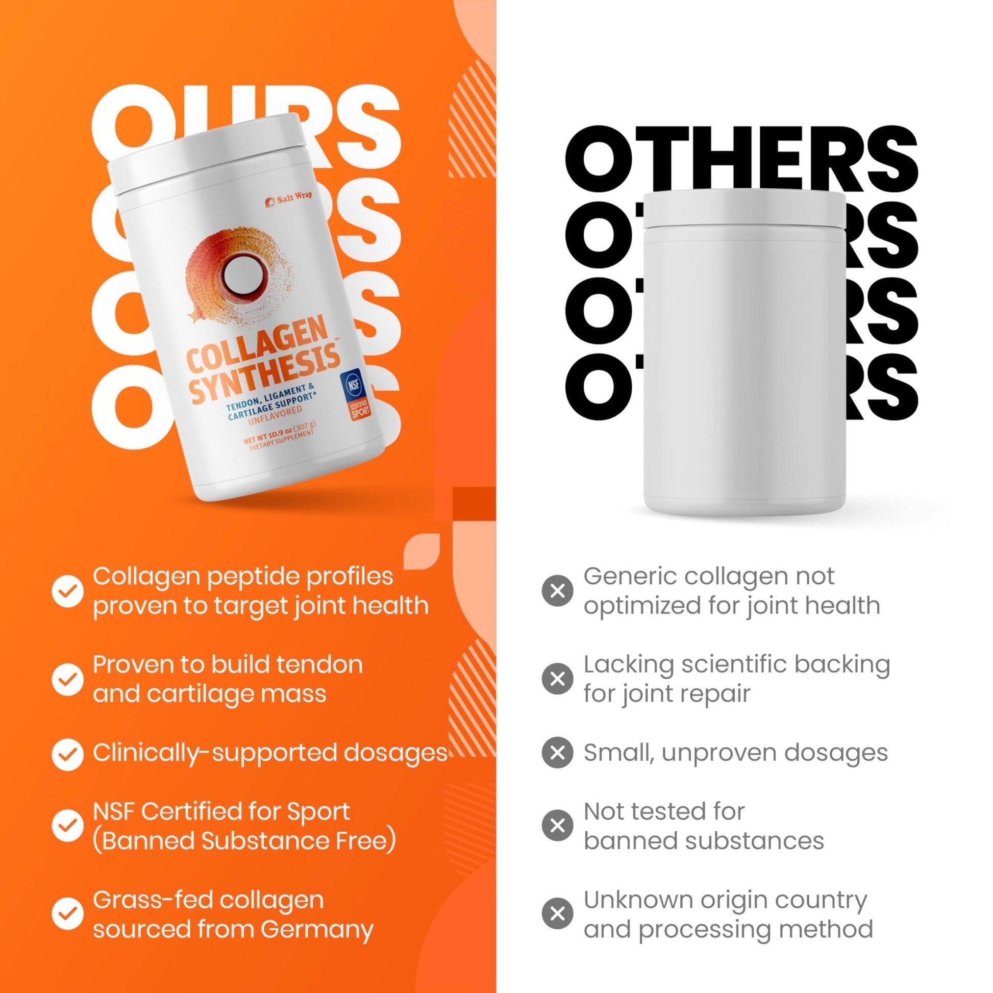 SaltWrap Collagen Synthesis - Collagen Peptides for Joints with Fortigel, Tendoforte, Best Collagen Powder for Tendons, Ligaments - PrimeBioHealth - canada supplements