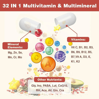 Sambugra Liposomal Multivitamin for Women 50+ - Women Daily Multivitamin with 32 Ingredients, CoQ10, Vitamins C, B, D, E - PrimeBioHealth - canada supplements