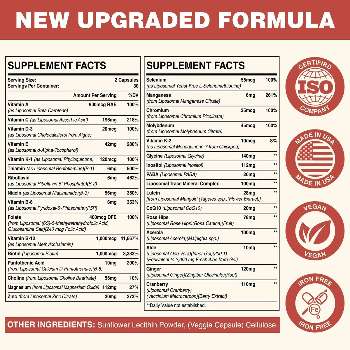 Sambugra Liposomal Multivitamin for Women 50+ - Women Daily Multivitamin with 32 Ingredients, CoQ10, Vitamins C, B, D, E - PrimeBioHealth - canada supplements