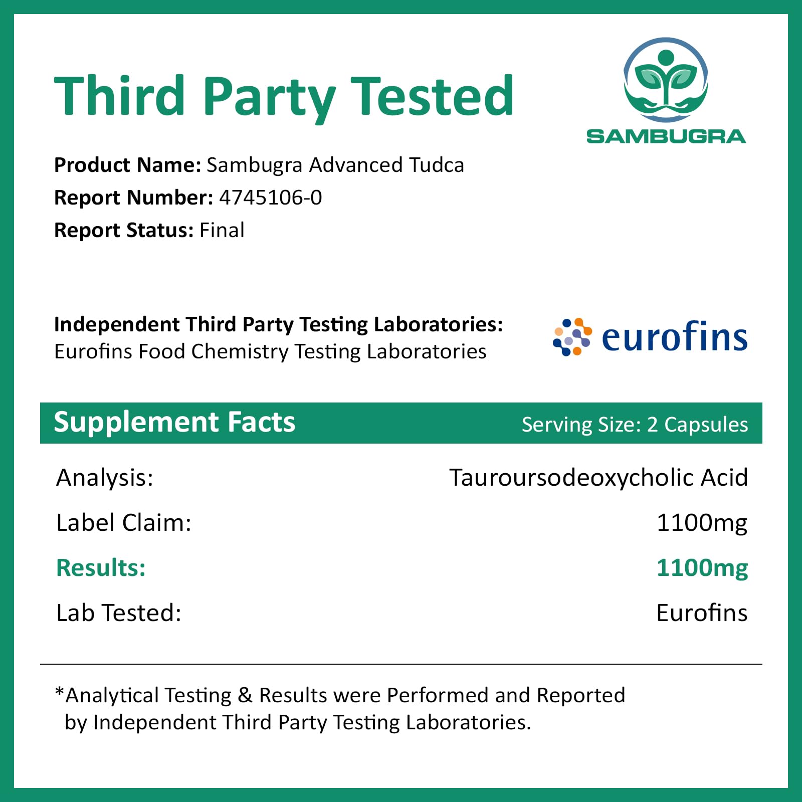Sambugra TUDCA Liver Supplements 1100mg, 3rd Party Tested Ultra Strength Bile Salt TUDCA Supplement, Liver Support for Detox - PrimeBioHealth - canada supplements