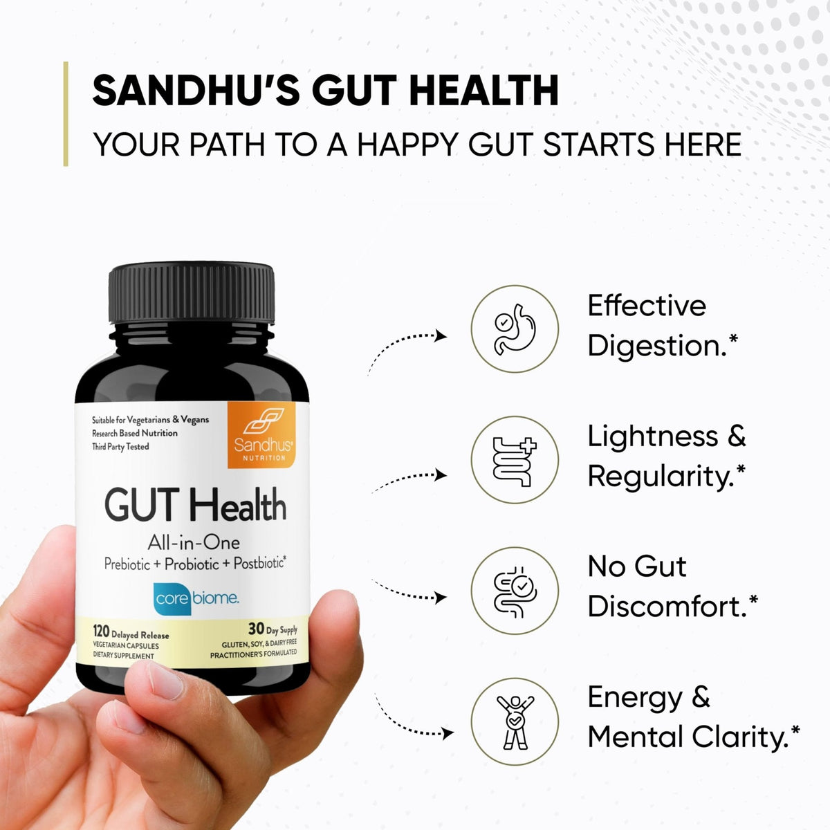 Sandhu's Gut Health - Prebiotic, Probiotic, Postbiotic & L-Glutamine | Digestive Health, Colon, Probiotic Total Supplements | 120 Delayed Release Capsules - PrimeBioHealth - canada supplements