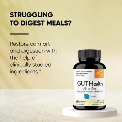 Sandhu's Gut Health - Prebiotic, Probiotic, Postbiotic & L-Glutamine | Digestive Health, Colon, Probiotic Total Supplements | 120 Delayed Release Capsules - PrimeBioHealth - canada supplements