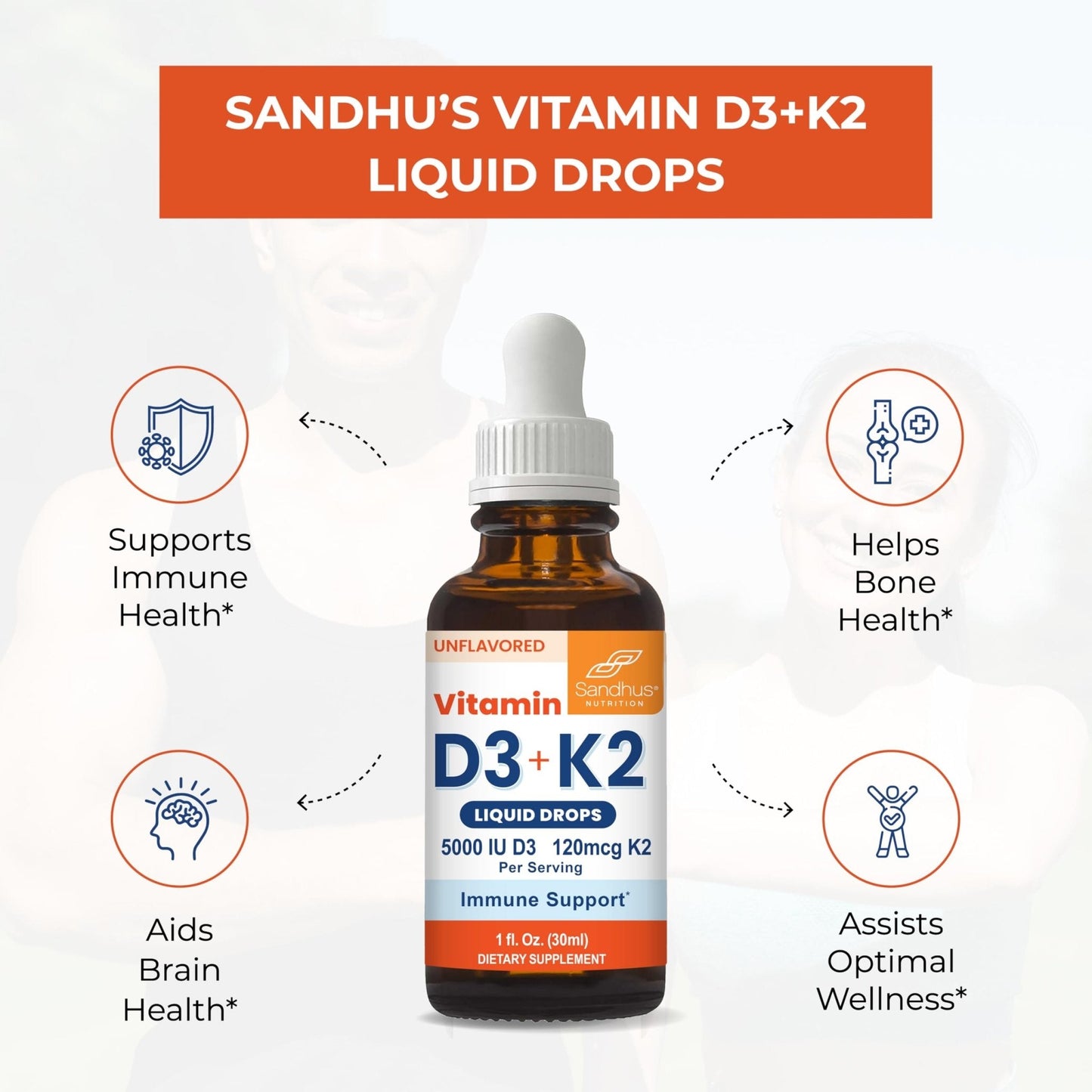Sandhu's Vitamin D3 K2 Drops for Adults | 5000 IU D3 Liquid, 120mcg K2 Supplement 1 Fl Oz (Pack of 2) | D3K2 Supports Superior Absorption - PrimeBioHealth - canada supplements