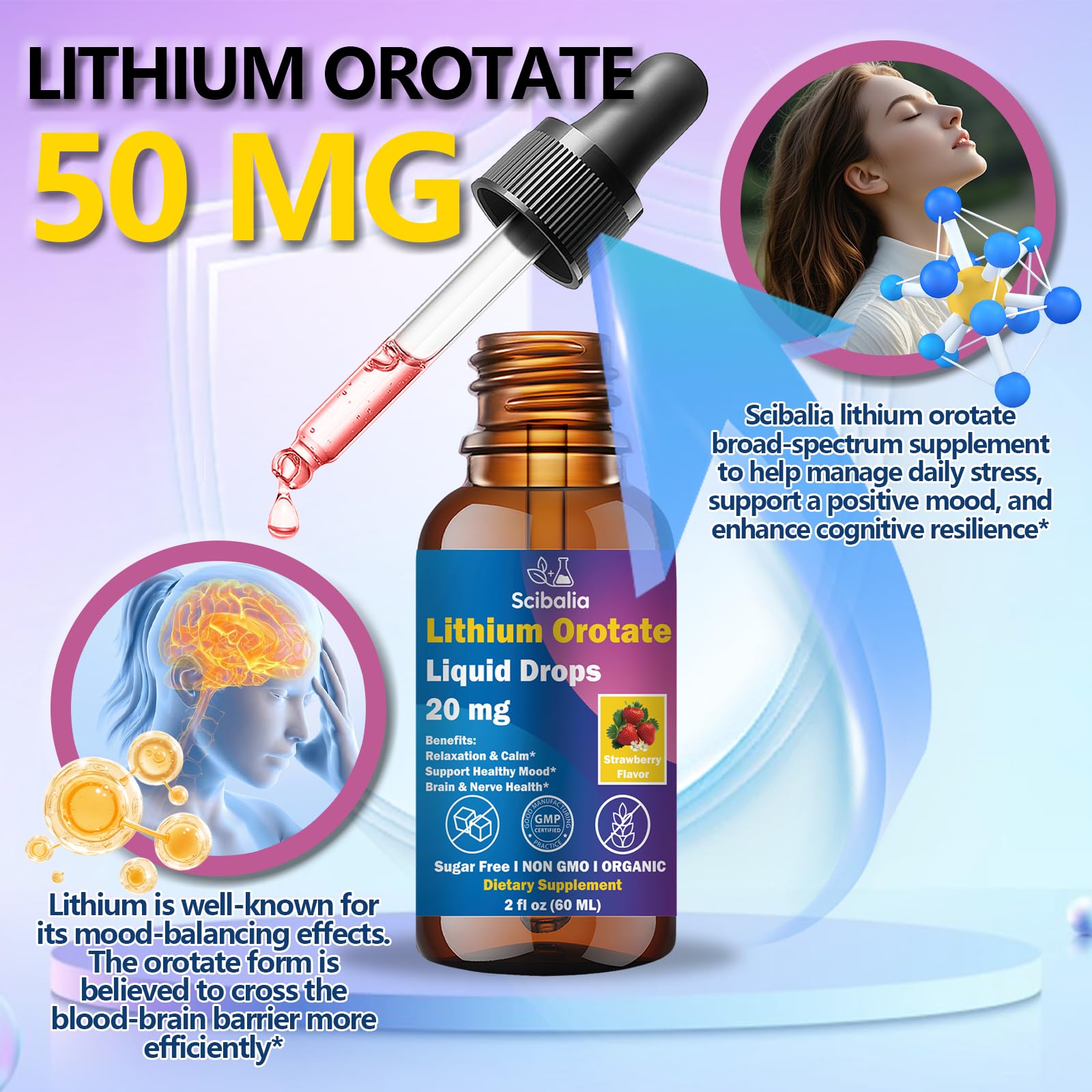 Scibalia Lithium Orotate Liquid Drops 20mg, Potency 11-in-1 Lithium Supplement w. NAC Magnesium Ashwagandha Theanine Vitamin D3 B6 B12 for Memory Brain Mood Cognitive Support, - PrimeBioHealth - canada supplements