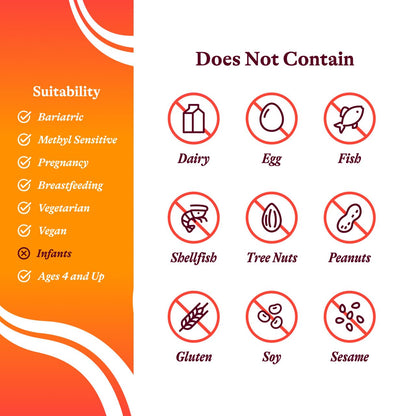 Seeking Health Hydroxo B12 with Folinic Acid - Supplement with Non-Methylated Form of Folate - Vitamin B12 Complex - PrimeBioHealth - canada supplements