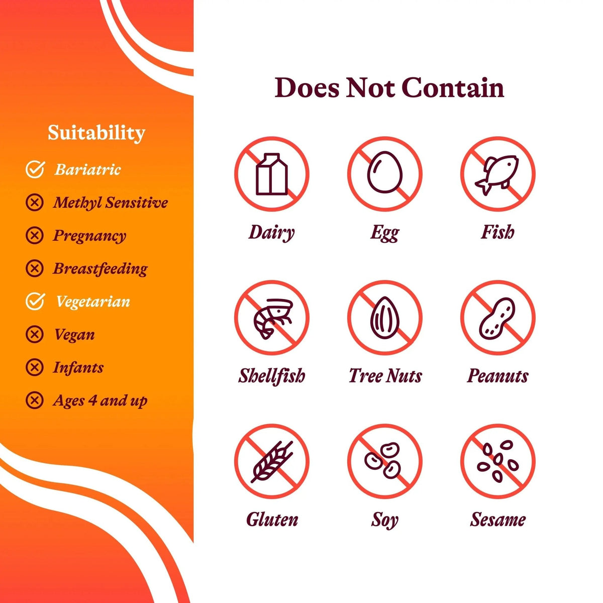 Seeking Health Optimal Man - Multivitamin Supplement with Zinc, Active Folate, & Alpha-Lipoic Acid - Multivitamin Supports Energy & Brain Health - Support Healthy Aging - PrimeBioHealth - canada supplements