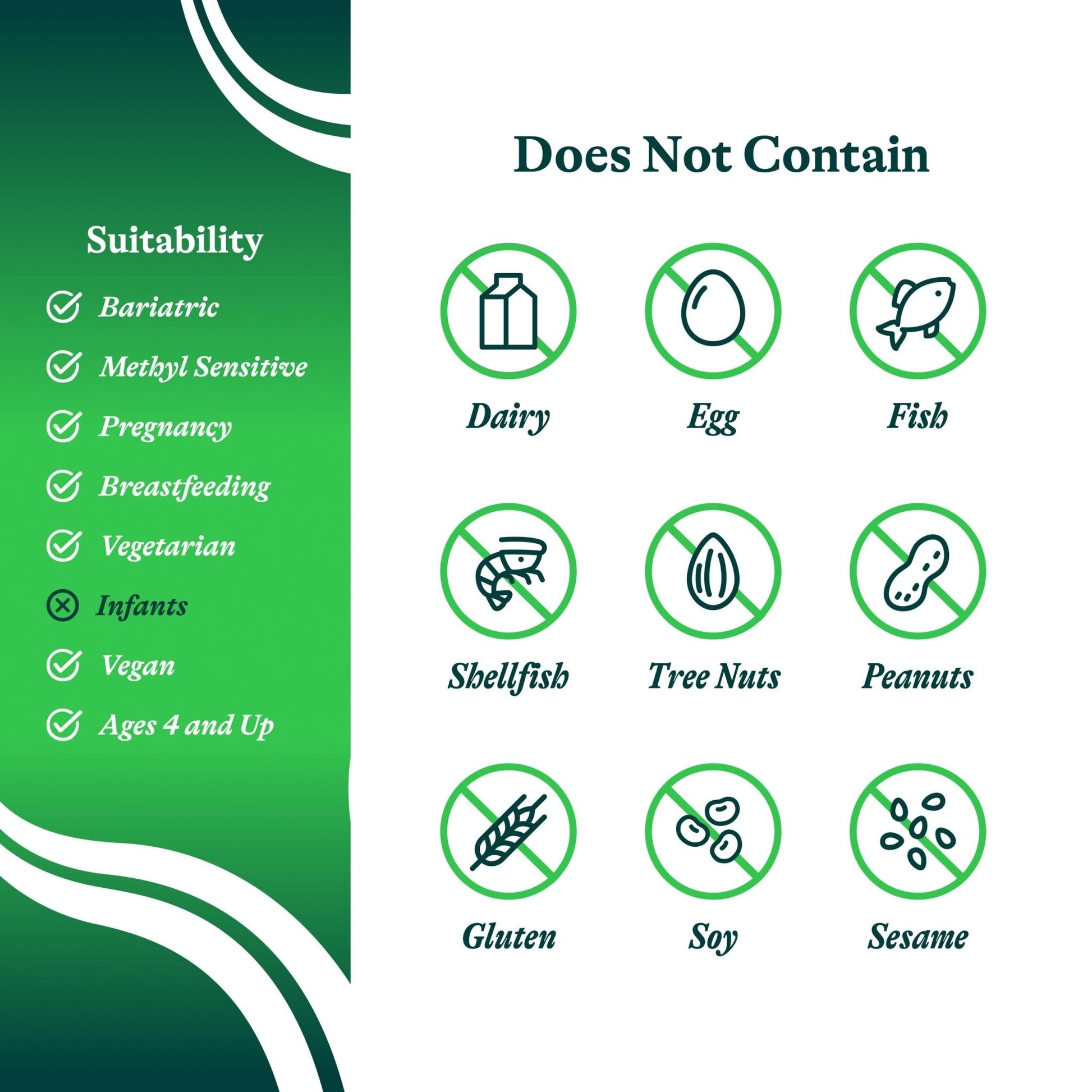 Seeking Health Saccharomyces Boulardii - Gentle Digestive Support for Healthy Bowel Movements* - Supports a Good GI Tract Environment & Microbiome While Traveling* - PrimeBioHealth - canada supplements