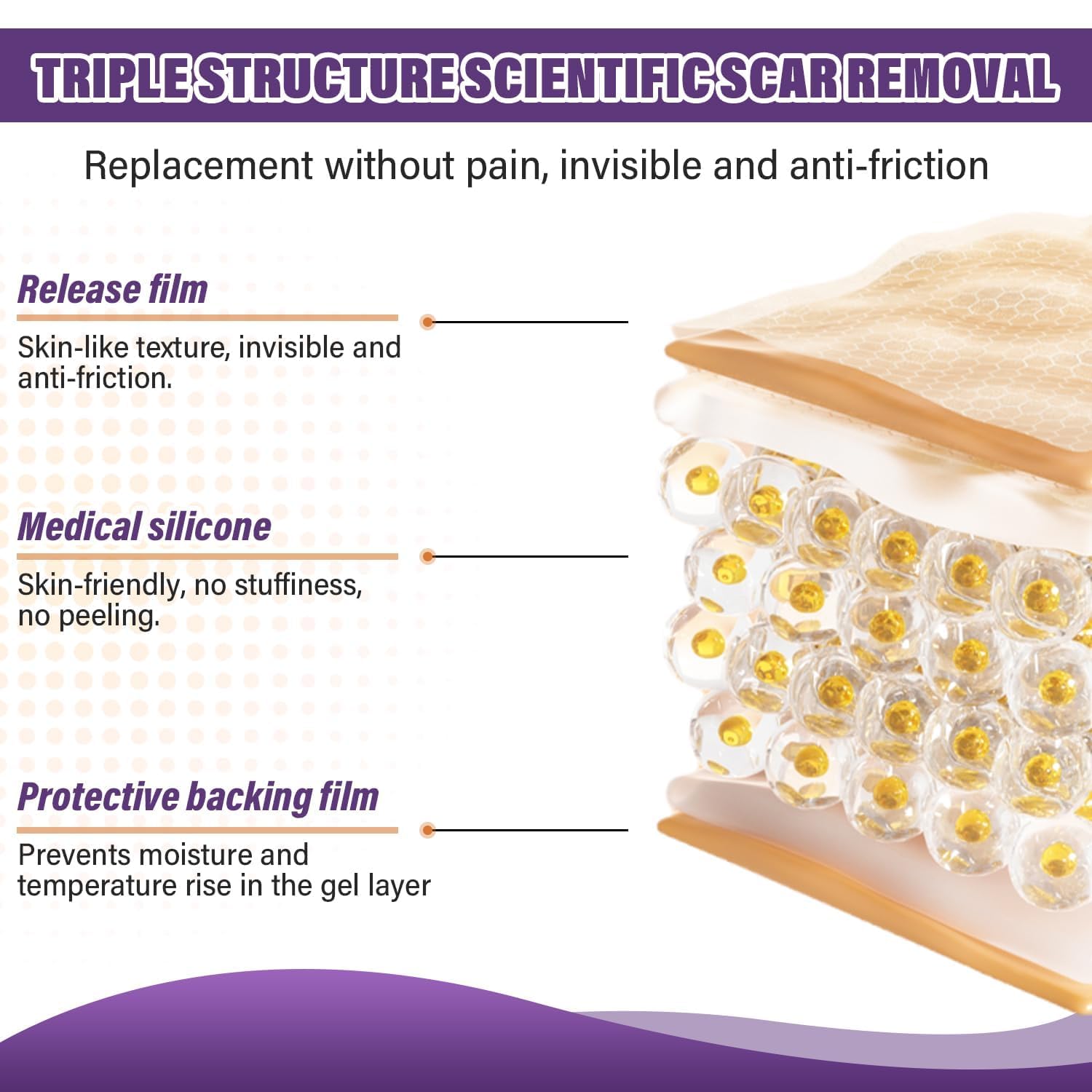 Silicone Scar Sheets,Silicone Scar Tape,Silicone Scar Removal Strips for Surgical,C-Section,Tummy Tuck,Keloid Scars - PrimeBioHealth - canada supplements