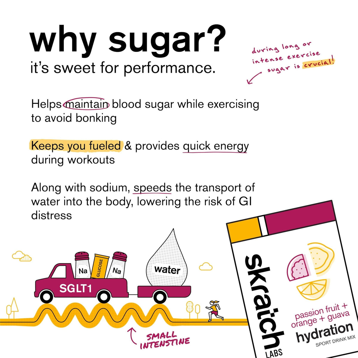 Skratch Labs Hydration Sports Drink Mix – Real‑Fruit Electrolyte Powder for Fast Hydration & Endurance | Passion Fruit Orange Guava | 20 Servings | Vegan, - PrimeBioHealth - canada supplements