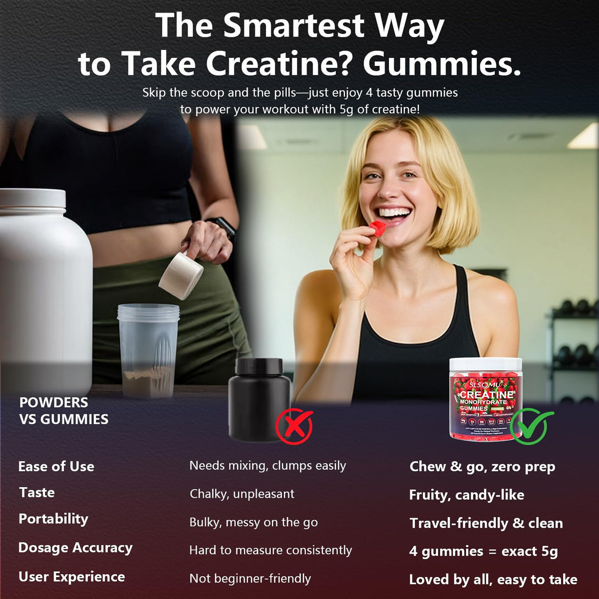 Slsomu Creatine Gummies for Women, 5000mg Pre-Workout Muscle Strength & Energy Support, 0 Sugar Creatine Gummy with L-Taurine, Zinc - PrimeBioHealth - canada supplements