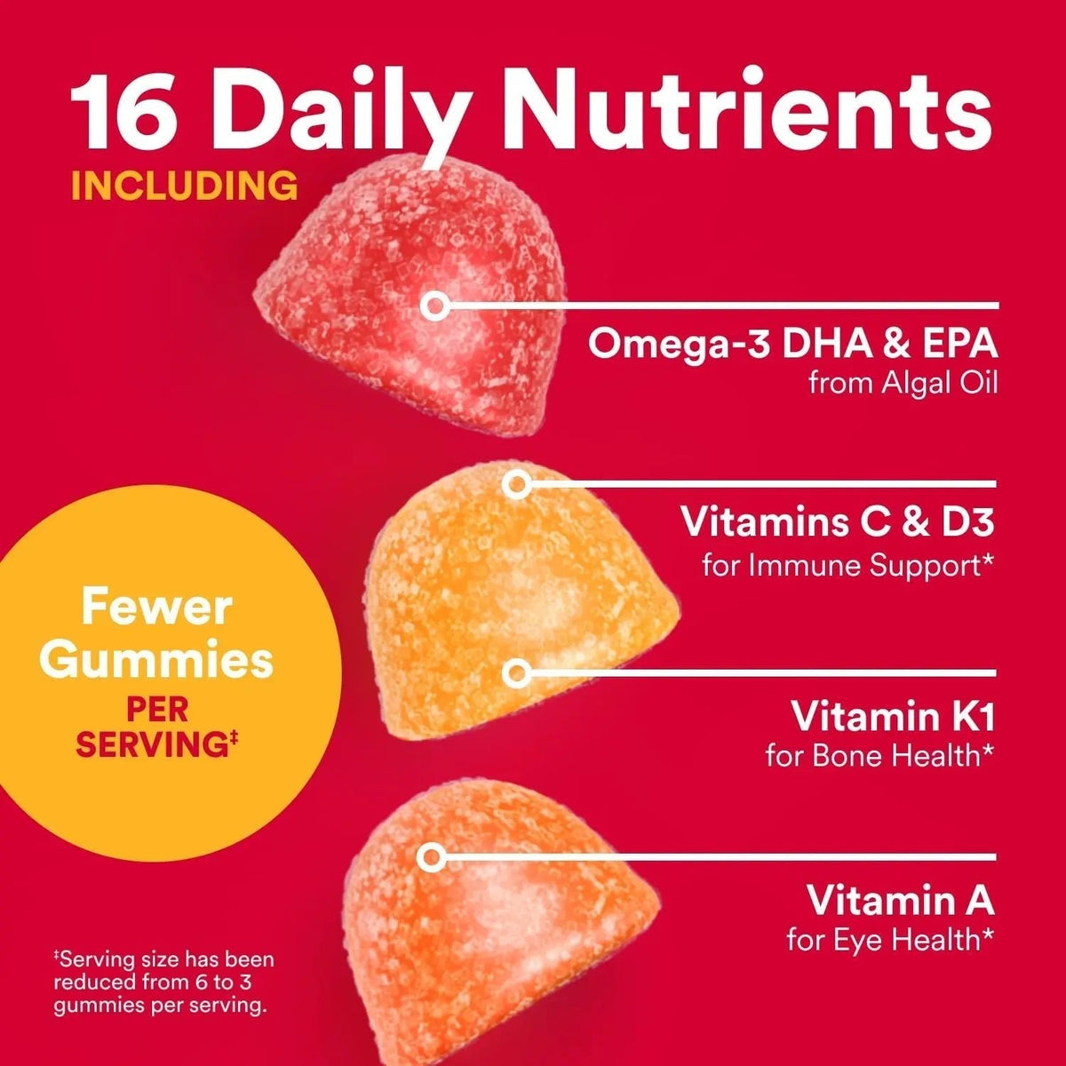 SmartyPants Multivitamin for Men & Women - Improved Formula: Multivitamin Gummies with Omega 3 (DHA/EPA) - PrimeBioHealth - canada supplements