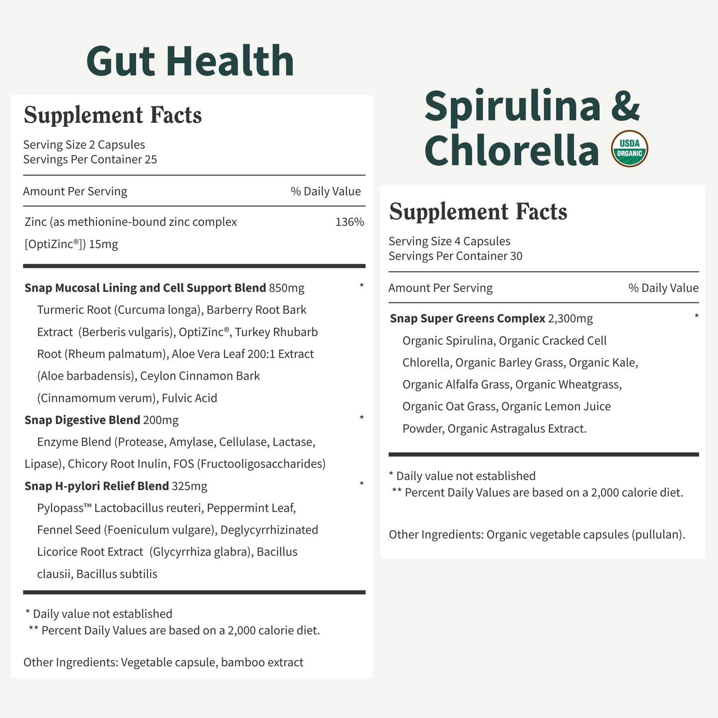 Snap Supplements Gut Health Lipase Supplement & Organic Spirulina Chlorella Bundle–Probiotic + Greens–Supports Digestion, Detox, Energy & Immune Health, 50 - PrimeBioHealth - canada supplements