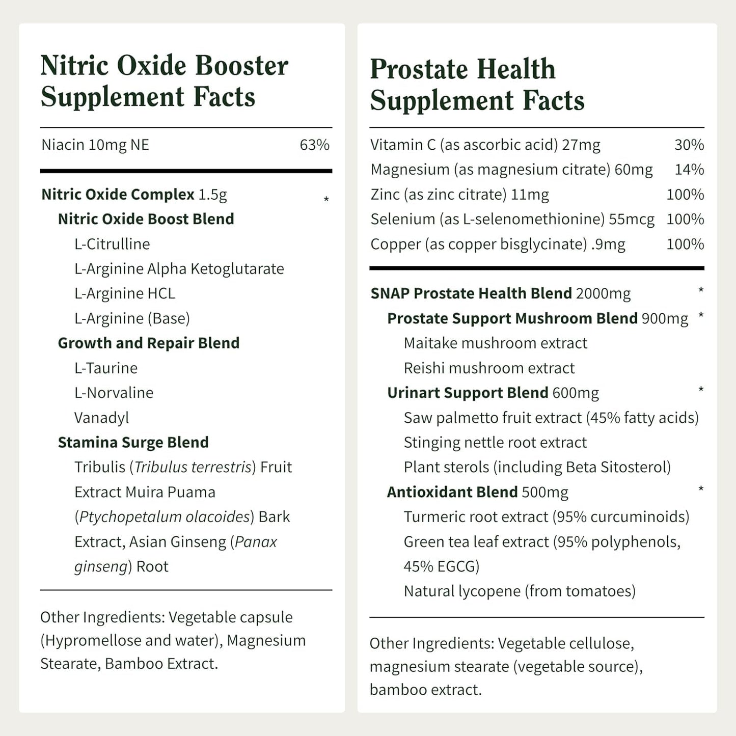 Snap Supplements Prostate Health & Nitric Oxide Supplement Bundle for Men, 90 + 60 Vegetarian Capsules (1 Month Supply) - PrimeBioHealth - canada supplements