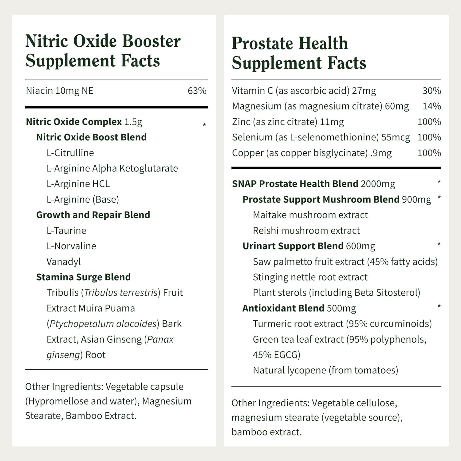 Snap Supplements Prostate Health & Nitric Oxide Supplement Bundle for Men, 90 + 60 Vegetarian Capsules (1 Month Supply) - PrimeBioHealth - canada supplements