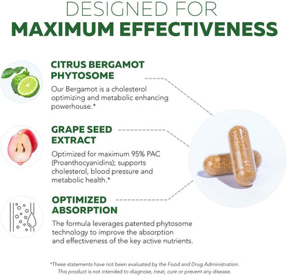 SoActive Bergamot: 2.5X More Effective, Italian Citrus Bergamot Phytosome - Clinically Validated | Enhanced with Grape Seed Extract - Supports Cholesterol & Weight Management (60 Capsules) - PrimeBioHealth - canada supplements