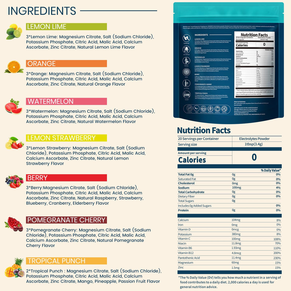 Sooergy Electrolytes Powder Packets Sugar Free Hydration Packets, 7 Flavors Liquid Daily IV Electrolyte Drink Mixes for Rehydration - PrimeBioHealth - canada supplements