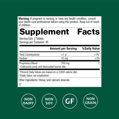 Standard Process Inc. Cholacol - Gallbladder Support Supplement - Fat Digestion Supplement for Digestive Health & Bile Support - PrimeBioHealth - canada supplements