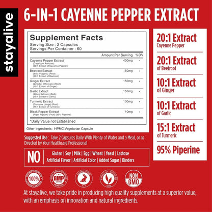 STAY ALIVE Cayenne Pepper Capsules, 6-in-1 Capsicum Blend w/Ginger, Garlic, Turmeric, Beet Root, and Black Pepper Extract, 120 Cayenne Capsules, - PrimeBioHealth - canada supplements