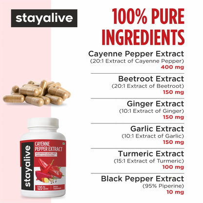 STAY ALIVE Cayenne Pepper Capsules, 6-in-1 Capsicum Blend w/Ginger, Garlic, Turmeric, Beet Root, and Black Pepper Extract, 120 Cayenne Capsules, - PrimeBioHealth - canada supplements