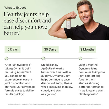 Stonehenge Health Dynamic Joint Health Supplement – AprèsFlex® Boswellia Serrata Fast-Acting Joint Support & Comfort – MSM, Multi-Type Collagen, Turmeric, Bromelain, Vitamins C & D3 | 60 Capsules - PrimeBioHealth - canada supplements