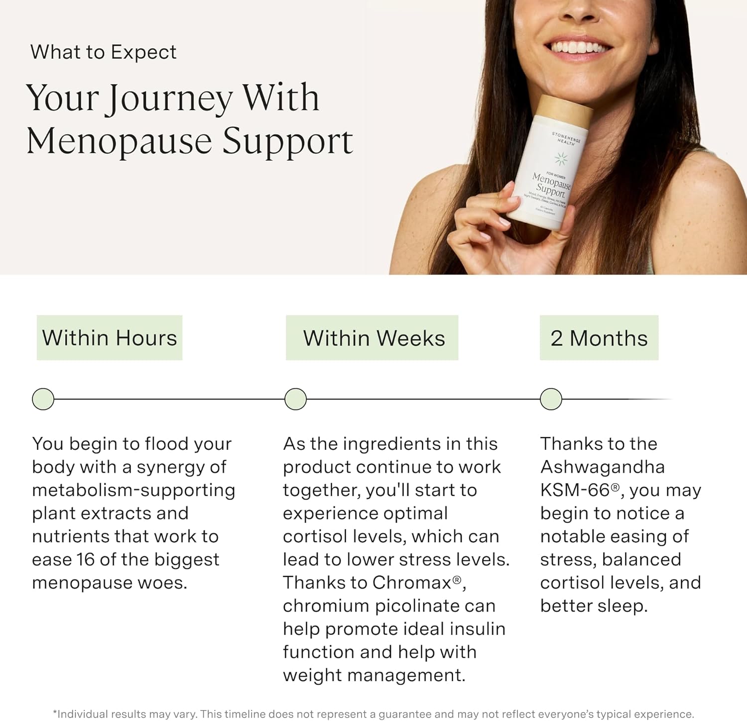 Stonehenge Health for Women Menopause Support for Peri + Menopause + Post - Mood, Energy, Stress, Hot Flashes, Night Sweats, Sleep & Cortisol, Chromax Chromium, Vitamin D3, KSM-66 Ashwagandha - PrimeBioHealth - canada supplements
