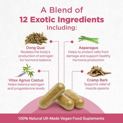 Strength & Spices Hormone Balance 100% Natural Estrogen Supplement – 12 Ingredients w Dong Quai - 60 Vegan UK Made 1000mg Capsules – Fertility and Menstrual Comfort - PrimeBioHealth - canada supplements