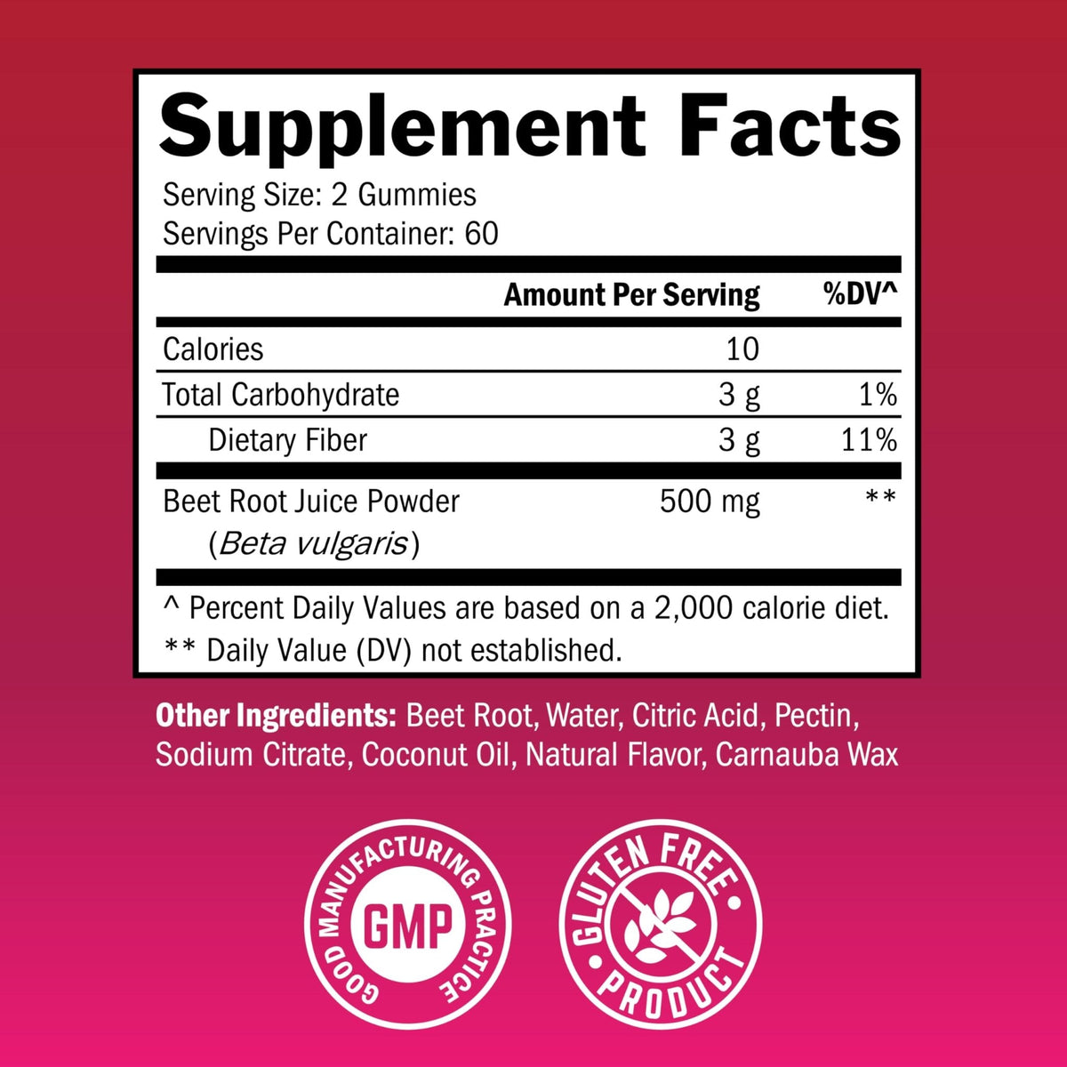 Sugar Free Beet Root Gummies - Nitric Oxide Gummies Infused with Coconut Oil for Highest Absorption - Supports Energy & Whole Body Health - PrimeBioHealth - canada supplements