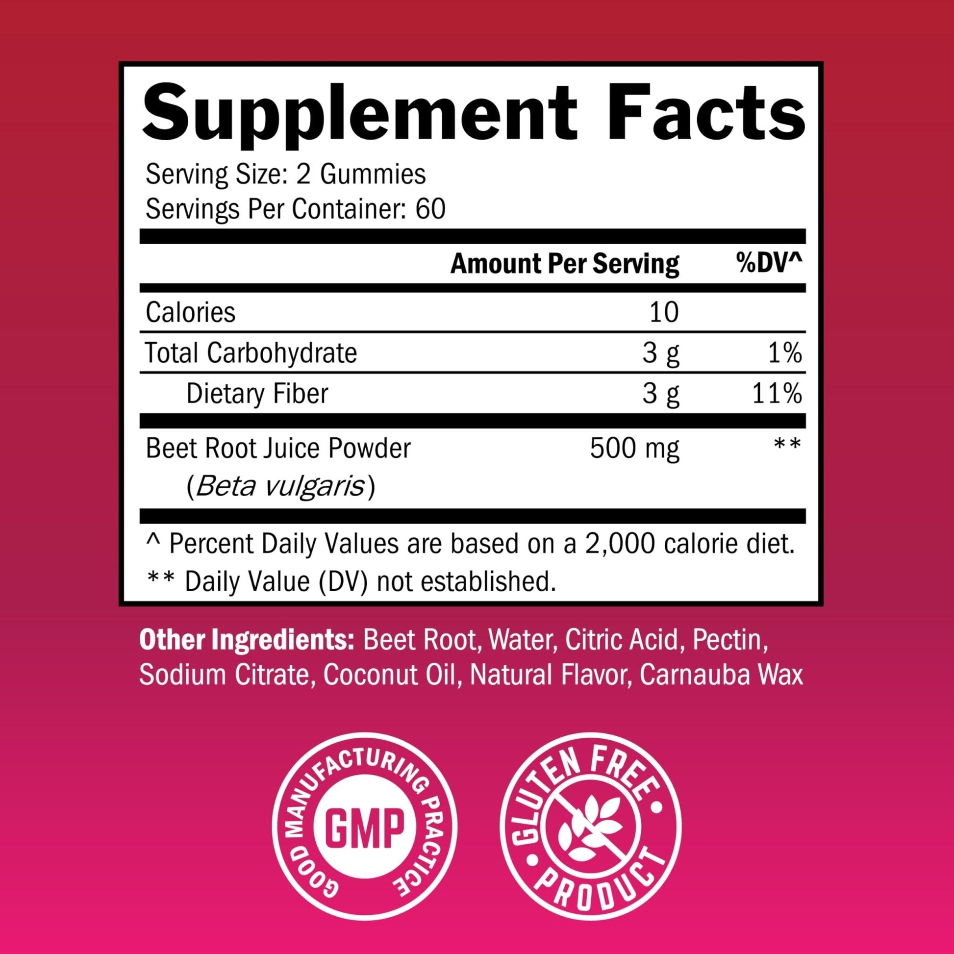 Sugar Free Beet Root Gummies - Nitric Oxide Gummies Infused with Coconut Oil for Highest Absorption - Supports Energy & Whole Body Health - PrimeBioHealth - canada supplements