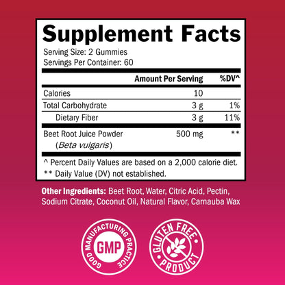 Sugar Free Beet Root Gummies - Nitric Oxide Gummies Infused with Coconut Oil for Highest Absorption - Supports Energy & Whole Body Health - PrimeBioHealth - canada supplements