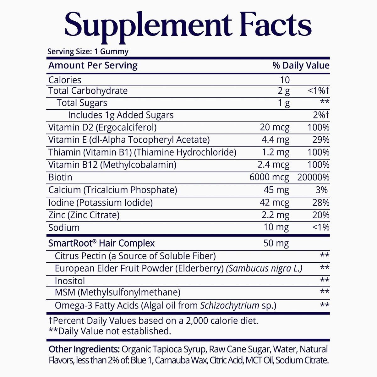 Sugarbear Hair Vitamin Gummy 2 Month Supply Extra Strength Biotin 6000mcg, Growth for Men & Women, Vegan Vitamin B12, MSM, Inositol, Omega 3, Elderberry, Certified Kosher, Halal, Cruelty-Free - PrimeBioHealth - canada supplements