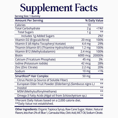 Sugarbear Hair Vitamin Gummy 2 Month Supply Extra Strength Biotin 6000mcg, Growth for Men & Women, Vegan Vitamin B12, MSM, Inositol, Omega 3, Elderberry, Certified Kosher, Halal, Cruelty-Free - PrimeBioHealth - canada supplements